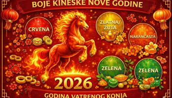 Kineska Nova godina 2026: Kako saznati koje su srećne boje