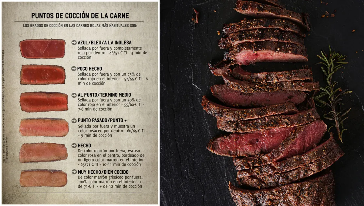 Nije krv: objašnjavam vam zašto goveđe meso ima crvenu tečnost – image 1