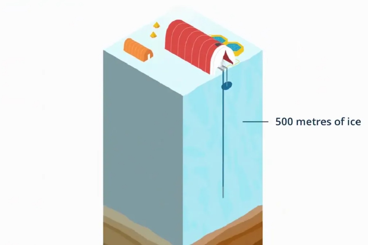 Izbušili su dublje nego ikada na Antarktiku: otkrili su nešto zanimljivo – image 1