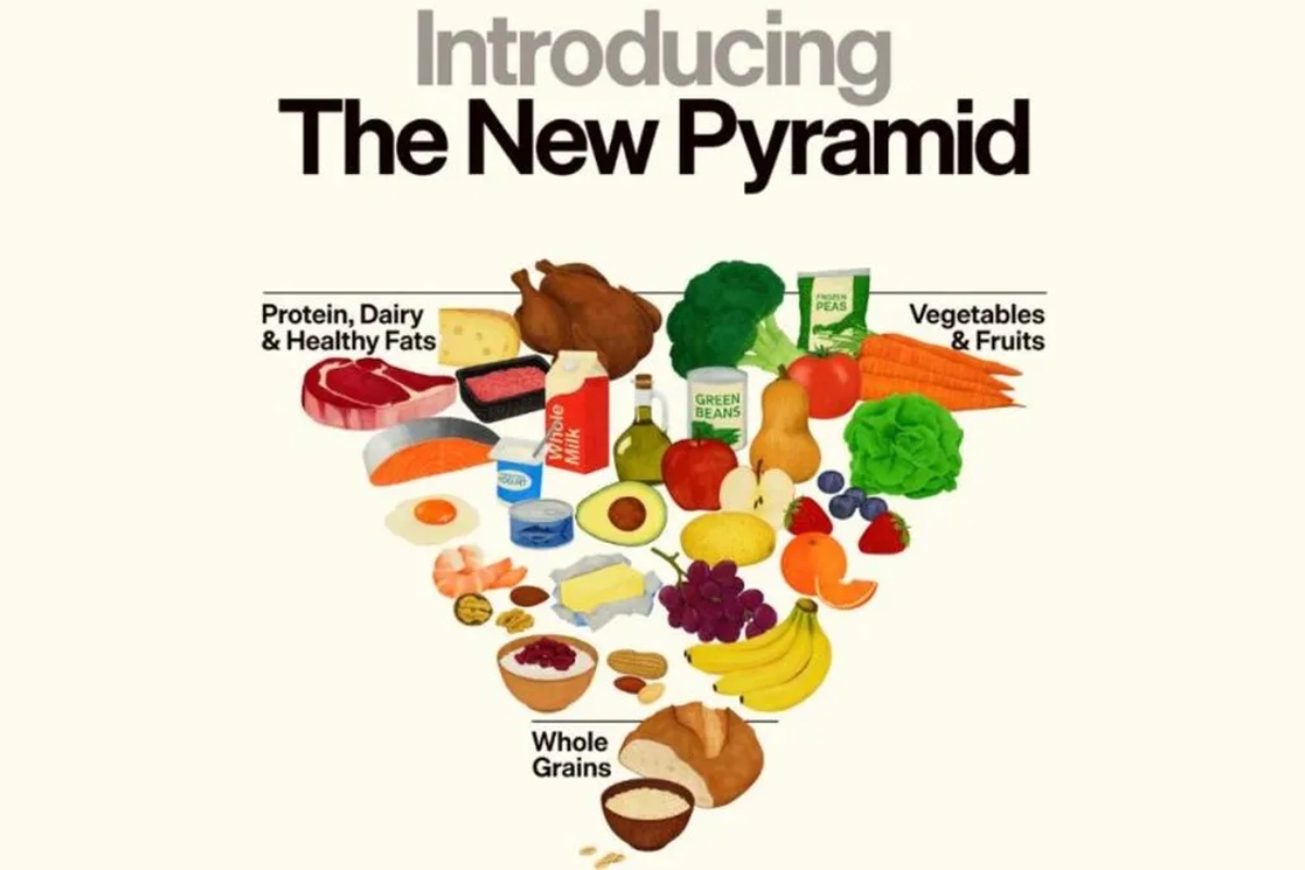 Proteinska groznica podstiče istorijski preokret u ishrani i deli stručnjake za zdravlje – image 1