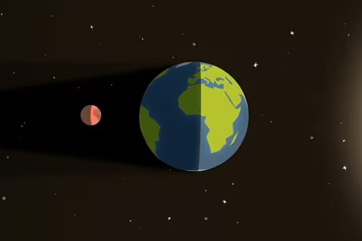Tačno vreme za posmatranje potpunog pomračenja Meseca sa Floride u martu 2026. godine – image 2