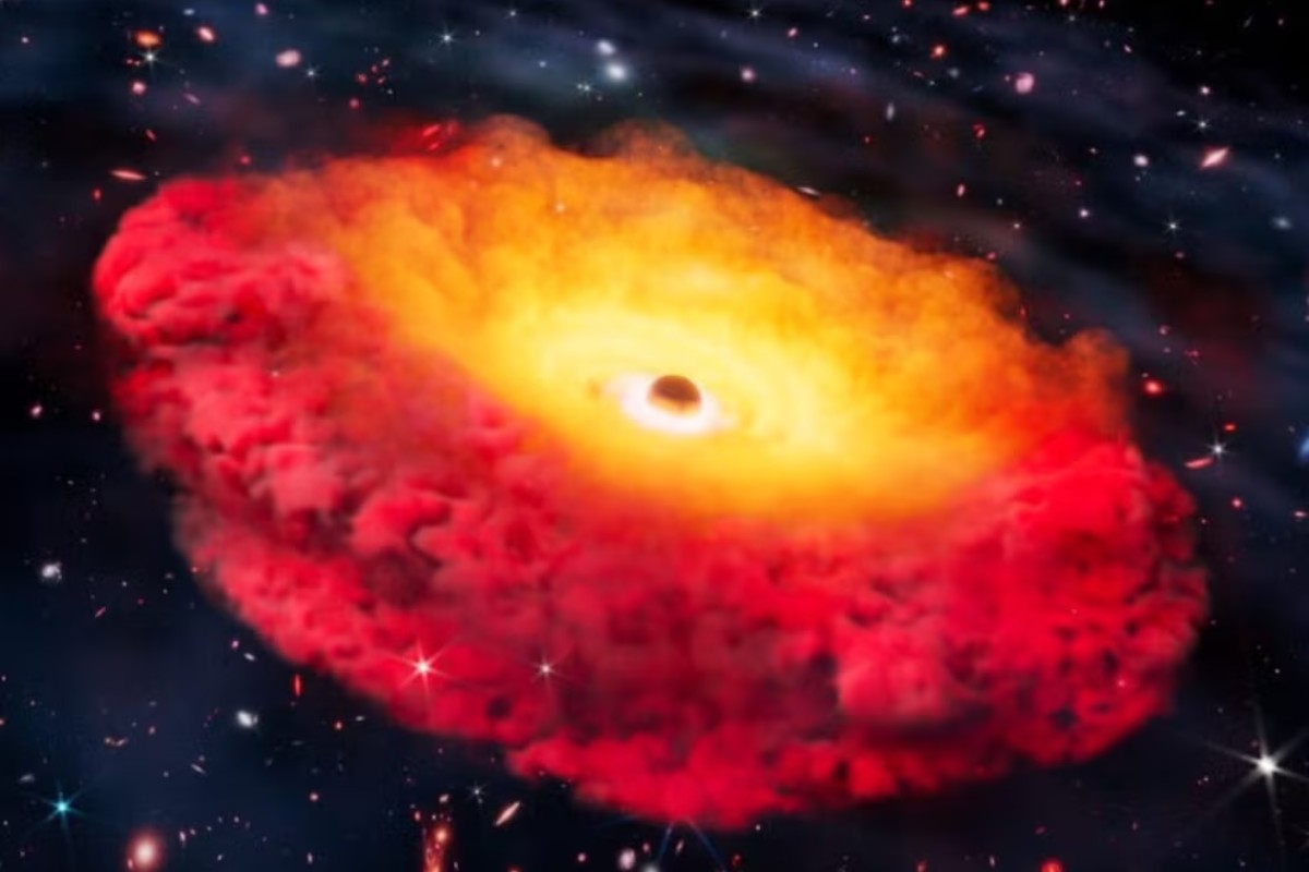 Zračenje koncentrisano u jednom mlazu