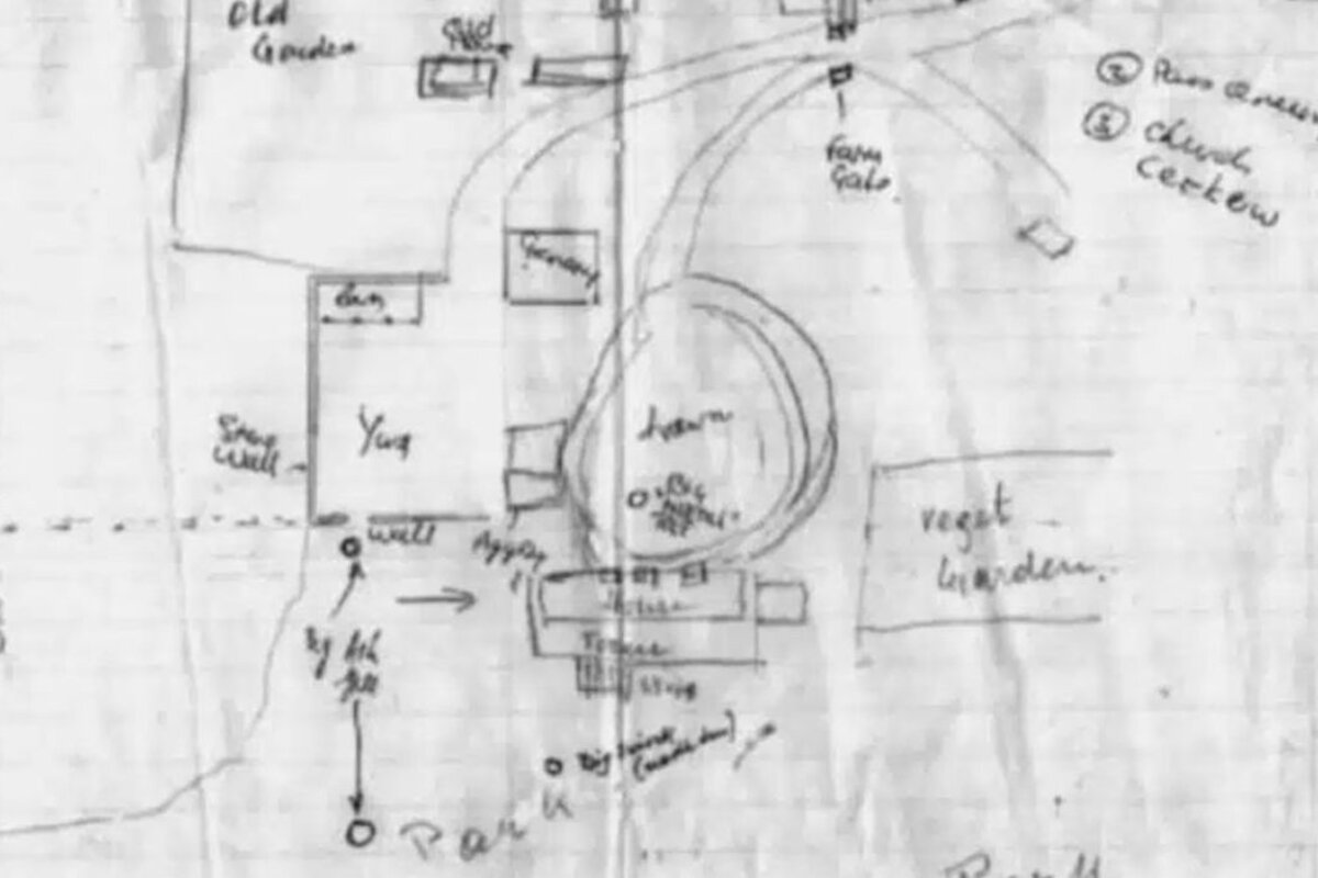 Mapa i pretraga terena